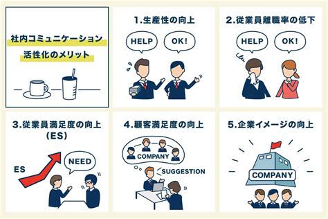 対面方式|対面会議が重要な理由と9つのメリットとは？ 